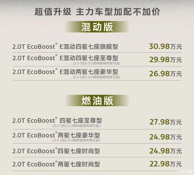 售价22.98万起 2026款锐界L正式上市!配置升级!与汉兰达一较高下